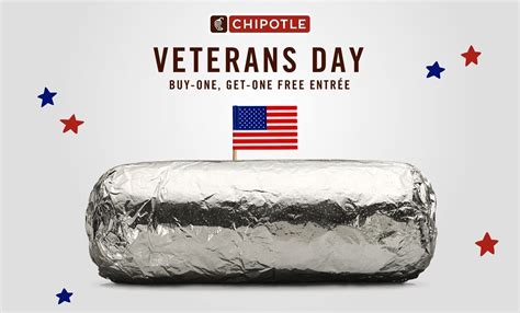 Chipotle Honors Active Military And Veterans With BOGO Deal | Restaurant Magazine