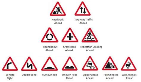 UK Road Signs | Street Signs in the UK | Auto Europe