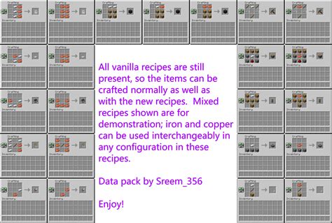 Useful Copper Minecraft Data Pack