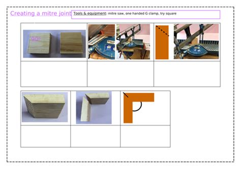 How to: Create a Mitre Joint | Teaching Resources