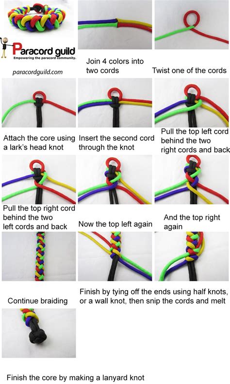 Round braid paracord bracelet - Paracord guild | Paracord bracelet tutorial, Paracord bracelets ...