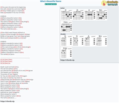 Chord: What A Beautiful Name - tab, song lyric, sheet, guitar, ukulele ...