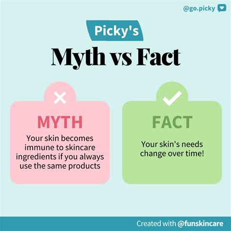 Myth vs Fact: Immunity to Skincare Ingredients - Picky | The K-Beauty ...