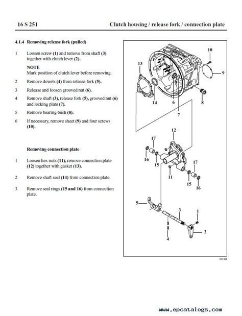 Zf Transmission Parts Catalog Online Free | Reviewmotors.co