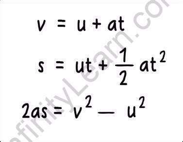 Equations of Motion: Understanding Kinematics in Physics