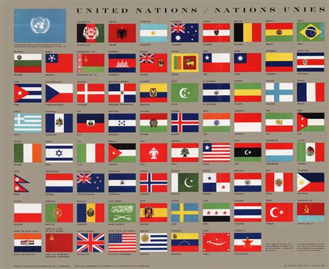 United Nations List