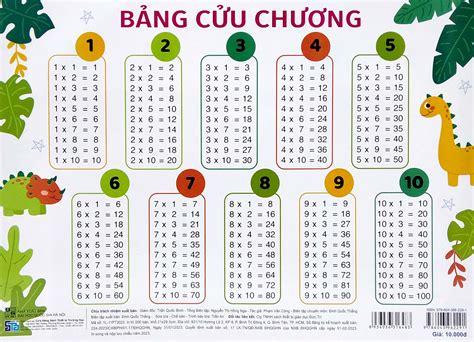 Bảng Cửu Chương - Bảng Chia từ 1 đến 10 cho bé