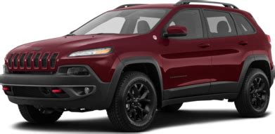 2018 Jeep Cherokee Specs and Features | Kelley Blue Book