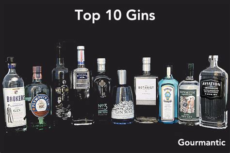 Top 10 Gins