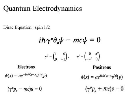 Quantum Electrodynamics Dirac Equation spin 12 Feynmann Diagrams