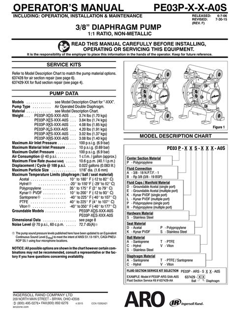 ARO PE03P A0S SERIES OPERATOR'S MANUAL Pdf Download | ManualsLib