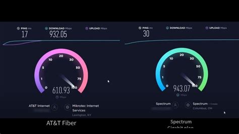 The Great Cable Conundrum: Spectrum vs. AT&T - Unveiling the Champion for Your Needs · pixelsseo ...