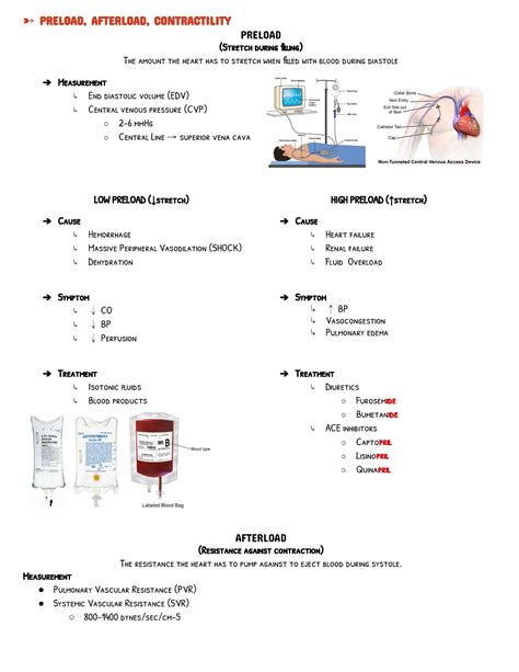 Preload, Afterload, Contractility Notes - PRELOAD, AFTERLOAD, CONTRACTILITY PRELOAD (Stretch ...