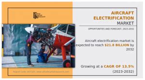 Electric Propulsion in Aviation: Challenges and Opportunities - News Bay 71