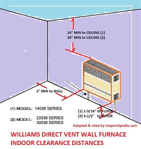 gas wall heater installation instructions - trachtenberg-fernando