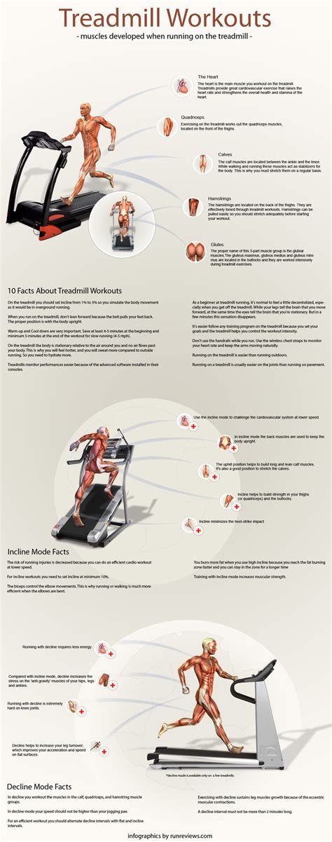 Treadmill Workouts: Benefits {Infographic} - Best Infographics