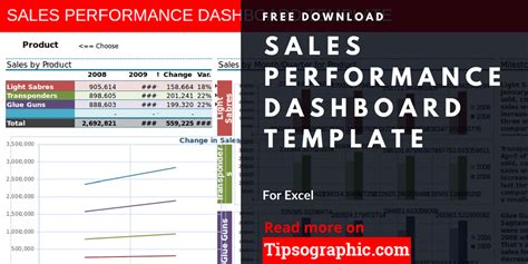 FREE DOWNLOAD > Sales Performance Dashboard Template for Excel, Free Download