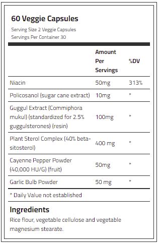 Cholesterol Control - Laperva