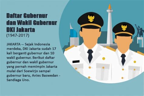 Daftar Gubernur dan Wakil Gubernur DKI Jakarta 1947-2017 | Republika Online