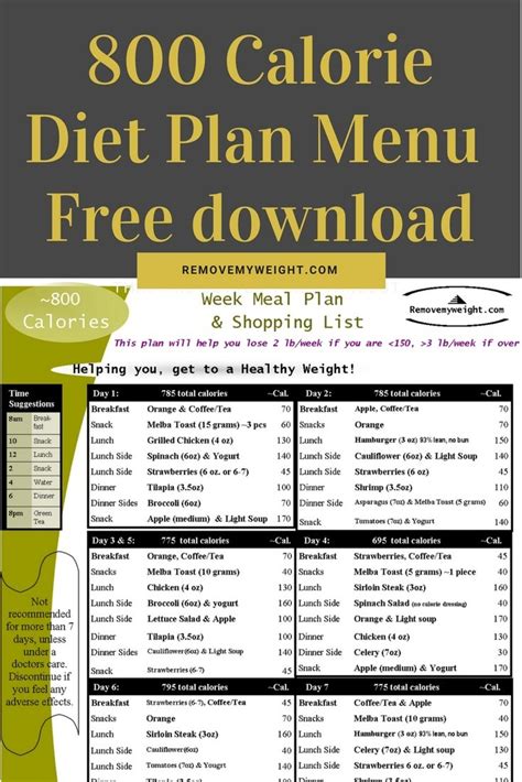 Top 10 800 calorie diet plan ideas and inspiration