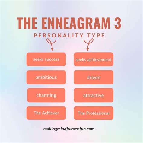 The Enneagram 3 Personality » Making Mindfulness Fun