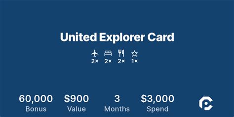 United Explorer Card | CardPointers