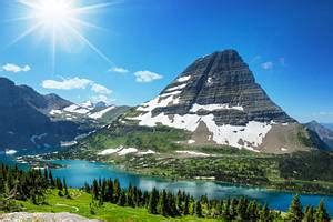 21 Top Tourist Attractions & Things to Do in Montana | PlanetWare