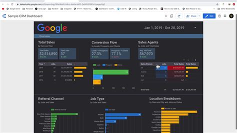 Track Sales and Leads in Google Sheets and Data Studio Dashboard - YouTube