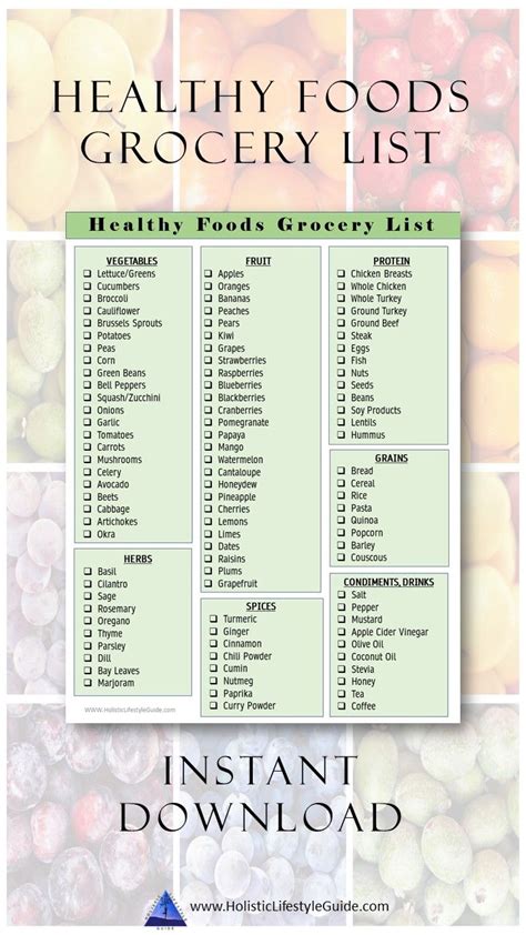 Grocery Shopping List Printable, Healthy Eating, Food Planning, Health ...