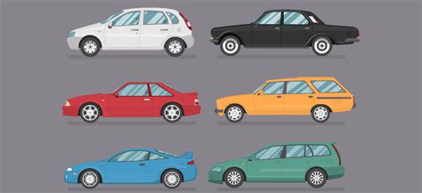 Car Segments in India Explained: Know Different Car Types