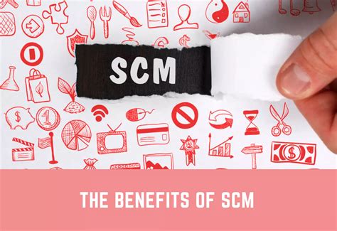 Unlocking the Power of Supply Chain Management - SCM EDU