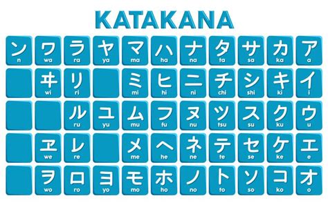 Katakana Letters Vector Art, Icons, and Graphics for Free Download