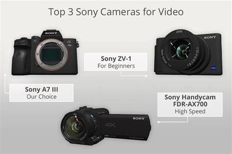 8 Best Sony Cameras for Video to Buy in 2023