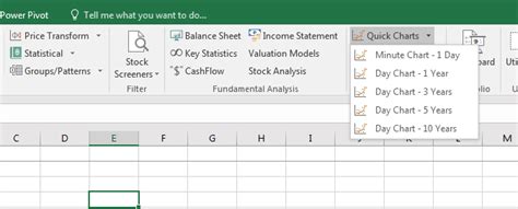 Stock Charts in Excel (Stock Data custom charts, candle stick charts ...