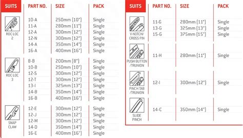 Peak Windshield Wiper Size Guide