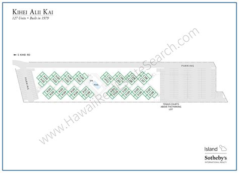 Kihei Alii Kai Condos | For Sale: 4 Condos, Average $421K