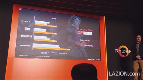 AMD Radeon RX 580, RX 570, RX 560, RX 550 Official Specs and Benchmarks ...