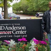 Pancreatic Cancer | Symptoms, Diagnosis & Treatment | MD Anderson Cancer Center