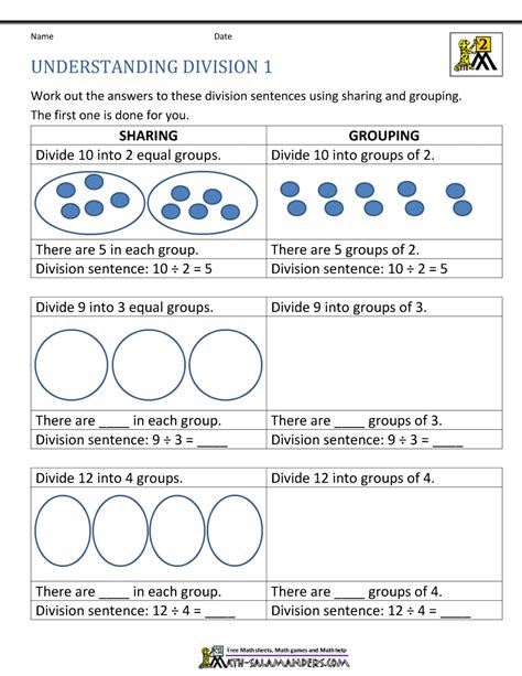 Multiplication Sentence Worksheets For Grade 2