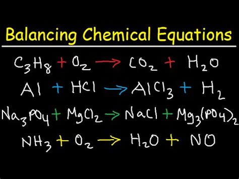 Balancing Chemical Equations Quizmo Answers : Balancing Chemical Equations 5 - YouTube - joyce ...