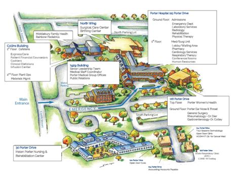 Directions to PMC - Porter Medical Center