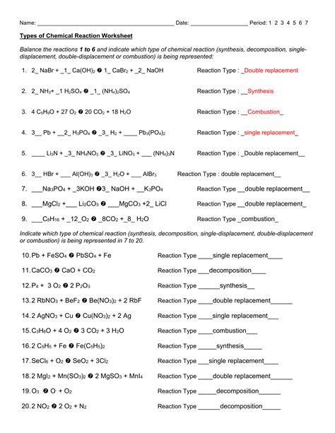 Chemical Reaction Types Worksheet