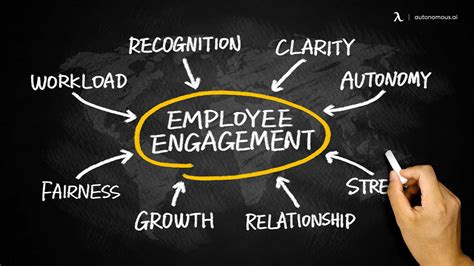 Best Practices of Employee Engagement for Highly Engaged Cultures