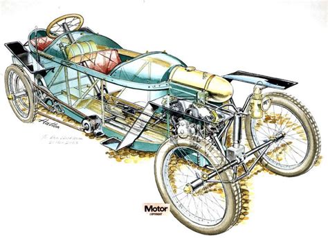 28 rare cutaway illustrations of classic cars | Classic cars, Automotive illustration, Cutaway