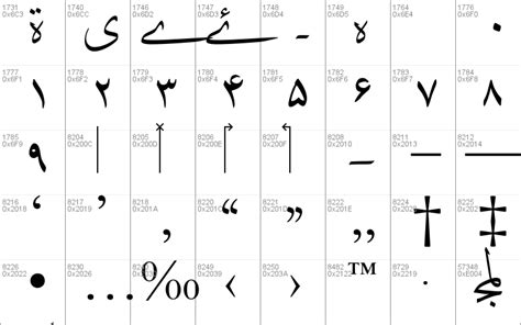 DecoType Thuluth Windows font - free for Personal