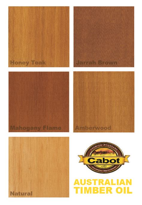 Cabot's Stain Chart