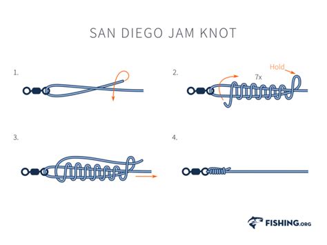 San Diego Jam Knot | Fishing.org