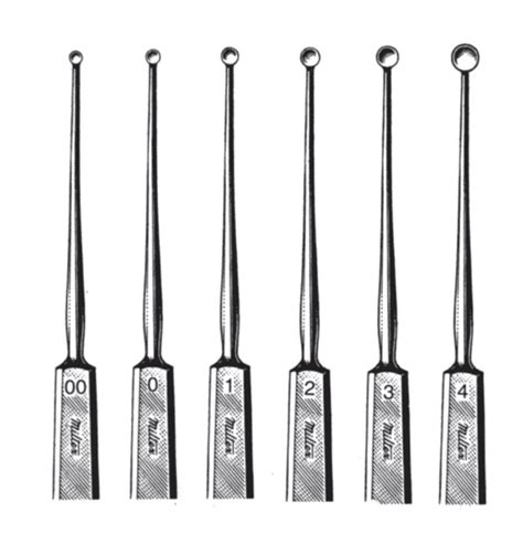 Curette - NailKnowledge