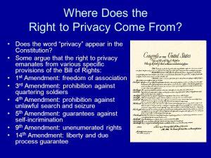 RIGHT TO PRIVACY | The Lawyers & Jurists