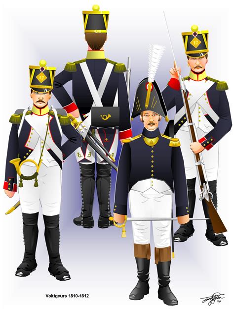 Uniforms of the French Line Infantry: 1804 - 1812